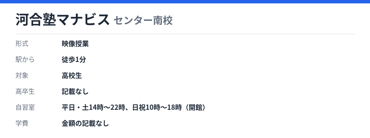 河合塾マナビス センター南校の形式・自習室・学費