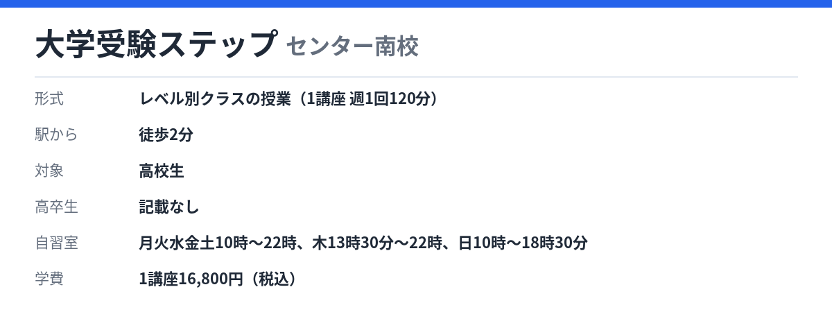 大学受験ステップ センター南校の形式・自習室・学費