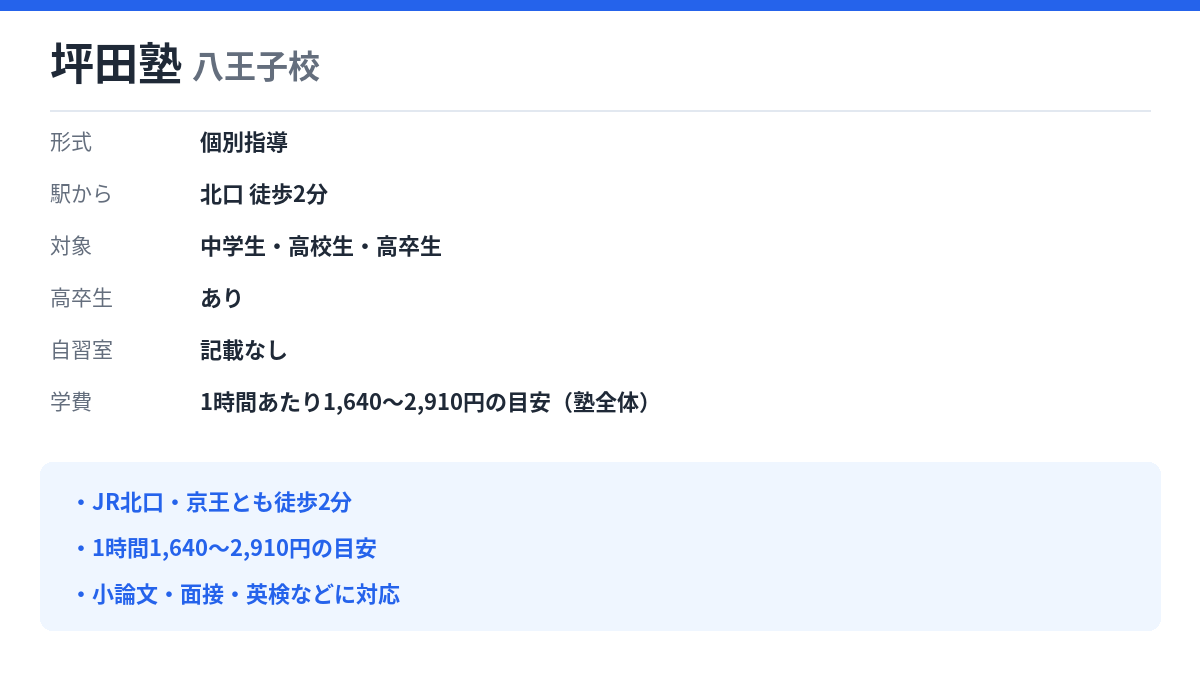 坪田塾 八王子校の形式・自習室・学費