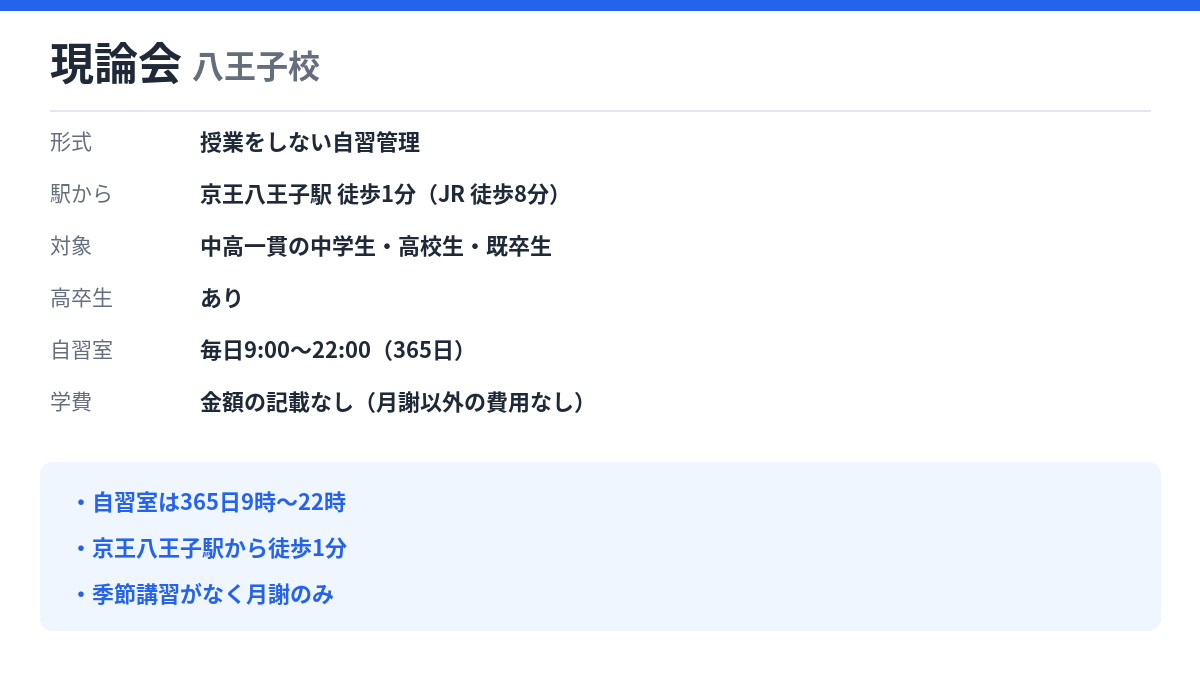 現論会 八王子校の形式・自習室・学費