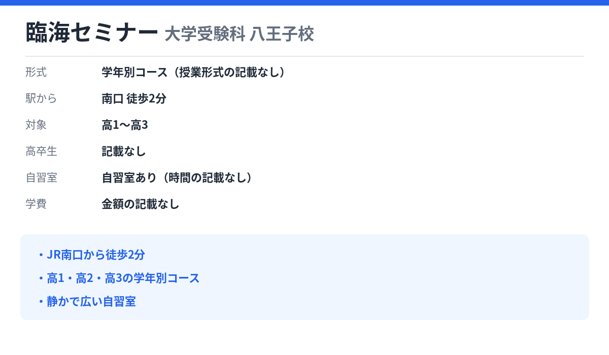 臨海セミナー 大学受験科 八王子校の形式・自習室・学費