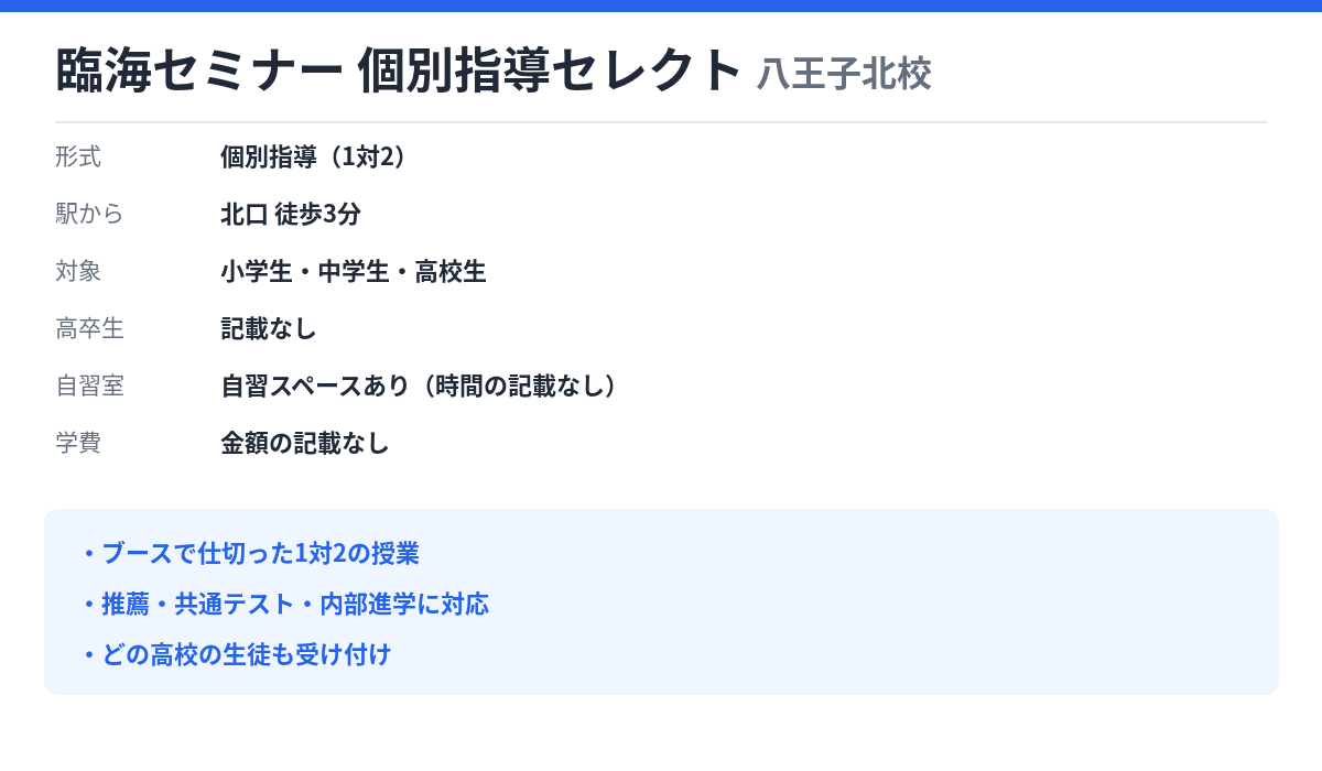 臨海セミナー 個別指導セレクト 八王子北校の形式・自習室・学費