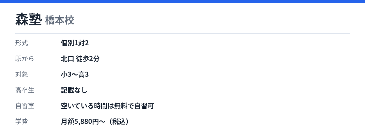 森塾 橋本校の形式・自習室・学費