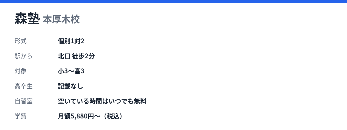 森塾 本厚木校の形式・自習室・学費