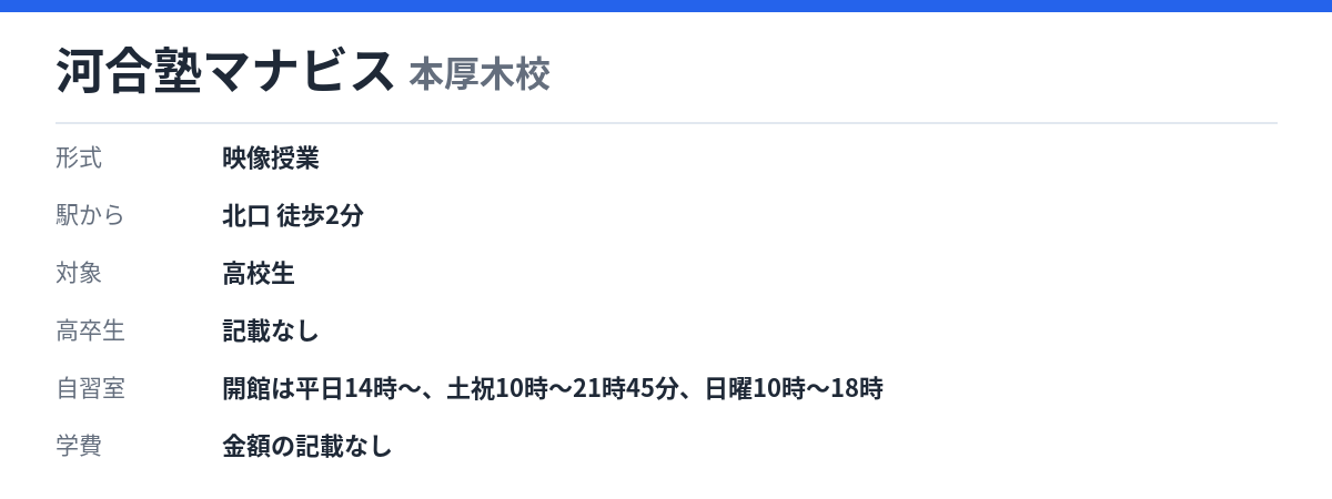 河合塾マナビス 本厚木校の形式・自習室・学費