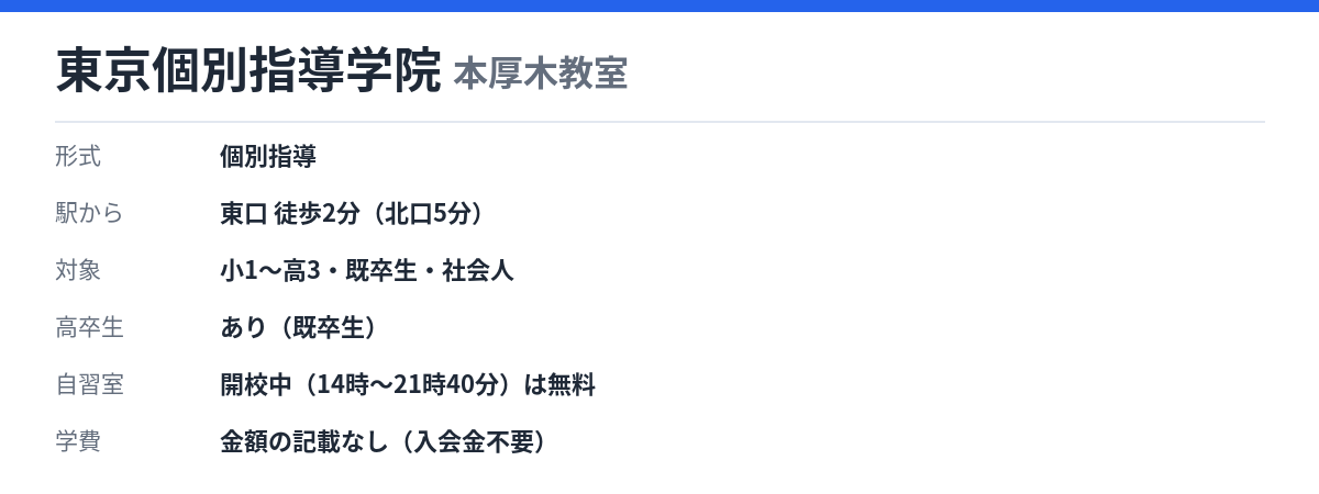 東京個別指導学院 本厚木教室の形式・自習室・学費