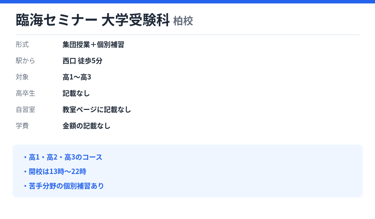 臨海セミナー 大学受験科 柏校の形式・自習室・学費