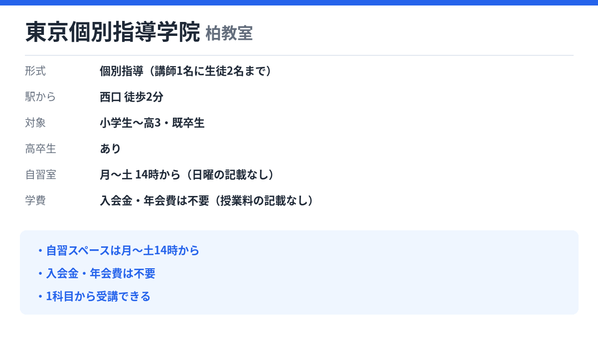 東京個別指導学院 柏教室の形式・自習室・学費