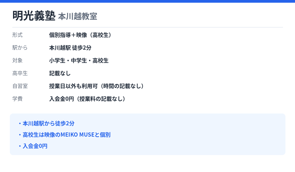 明光義塾 本川越教室の形式・自習室・学費