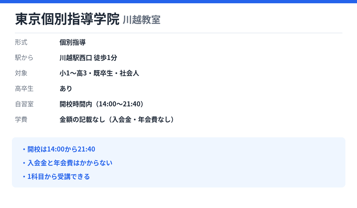 東京個別指導学院 川越教室の形式・自習室・学費