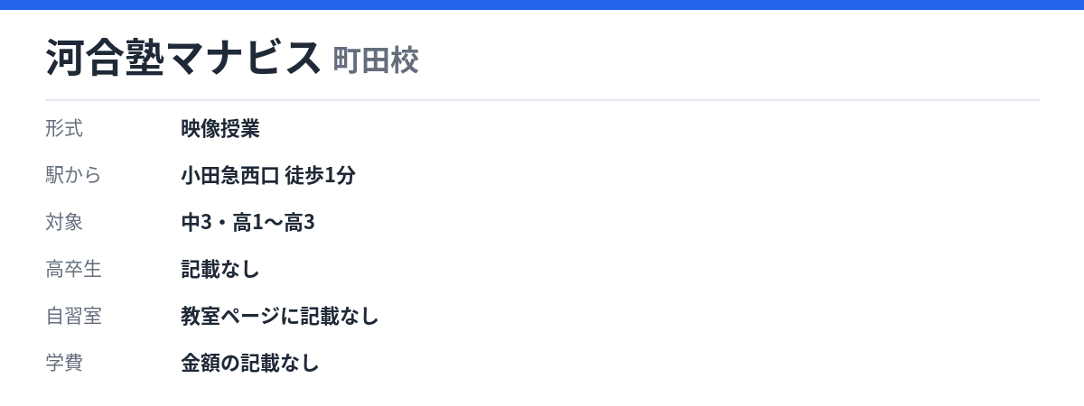 河合塾マナビス 町田校の形式・自習室・学費
