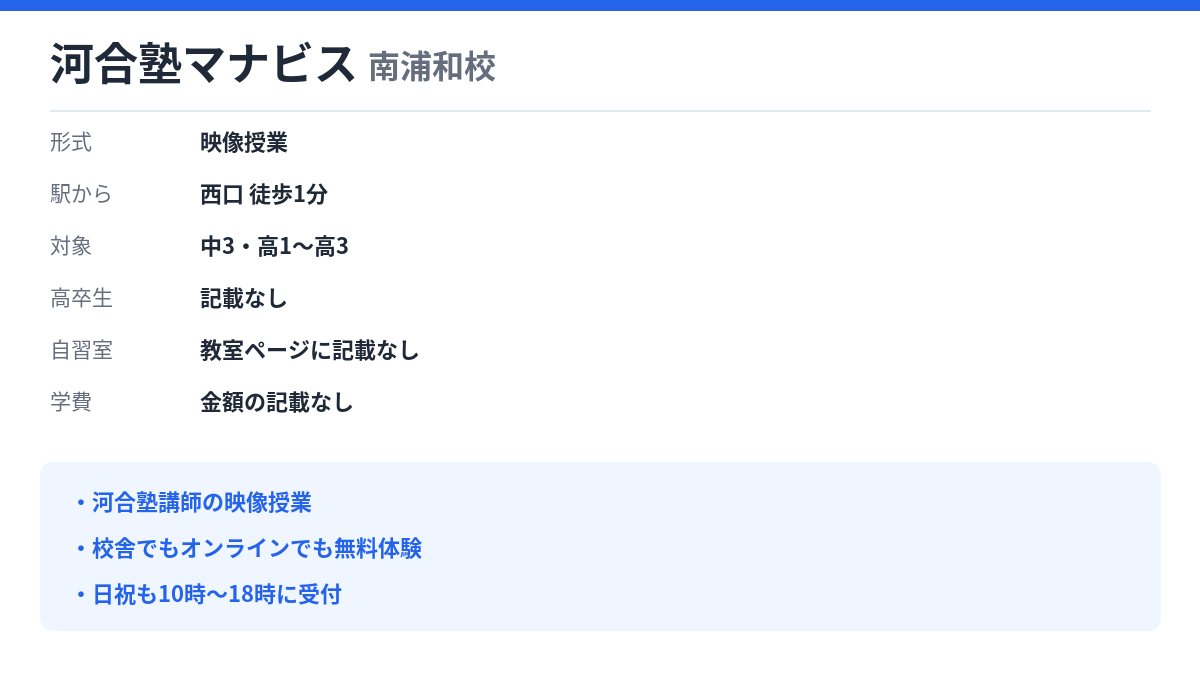 河合塾マナビス 南浦和校の形式・自習室・学費