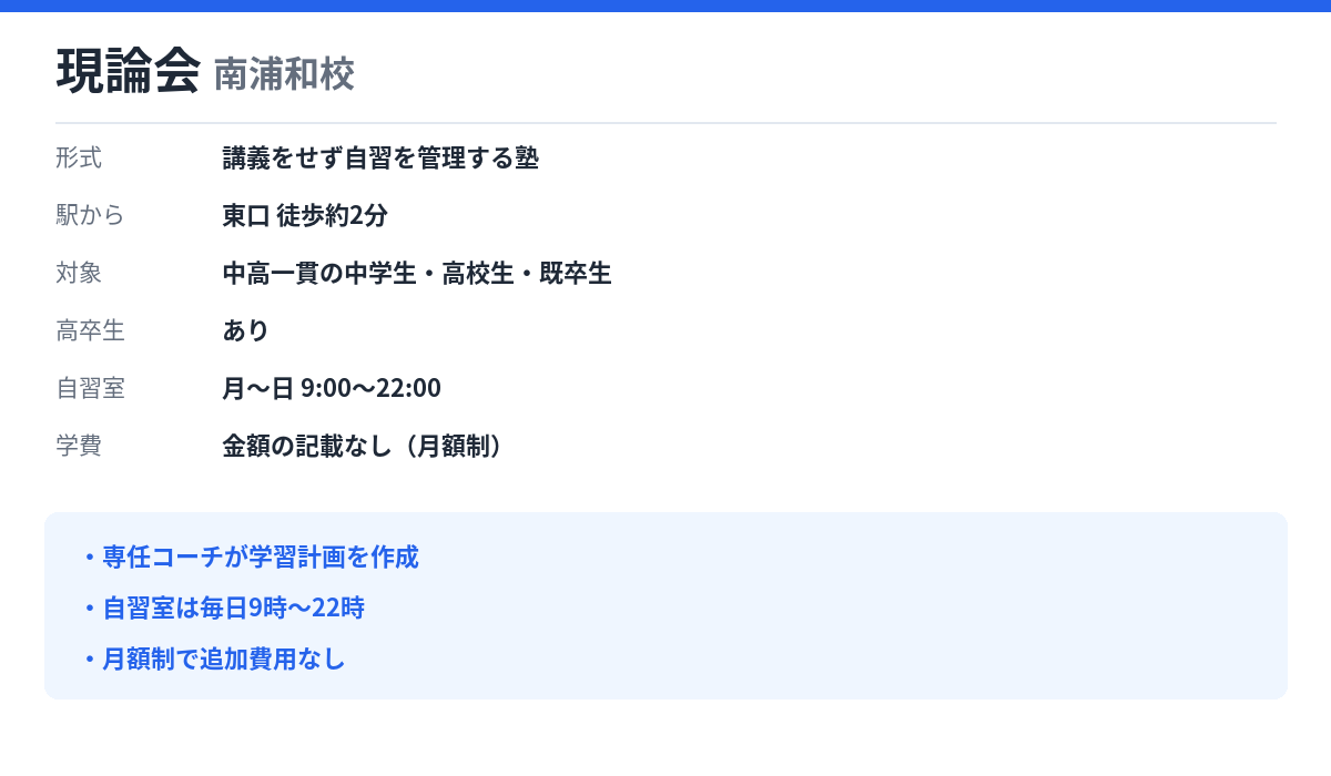 現論会 南浦和校の形式・自習室・学費