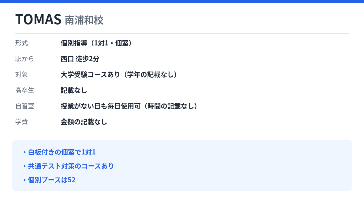 TOMAS 南浦和校の形式・自習室・学費