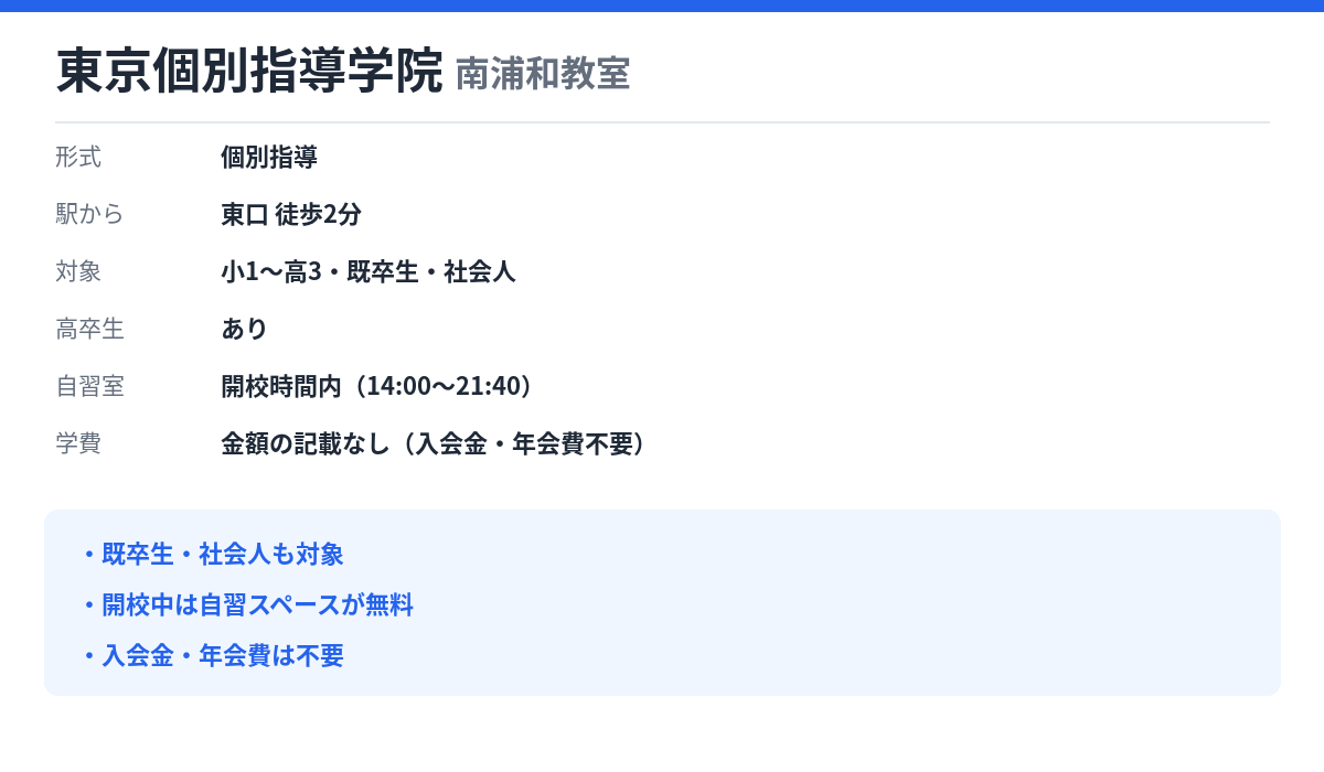 東京個別指導学院 南浦和教室の形式・自習室・学費