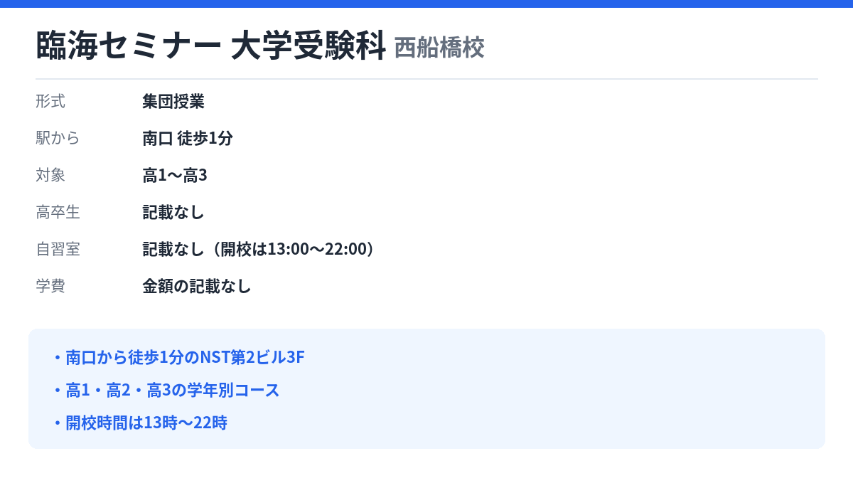 臨海セミナー 大学受験科 西船橋校の形式・自習室・学費