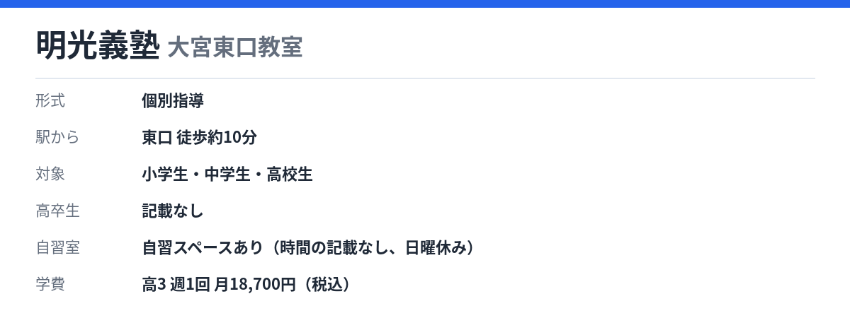 明光義塾 大宮東口教室の形式・自習室・学費