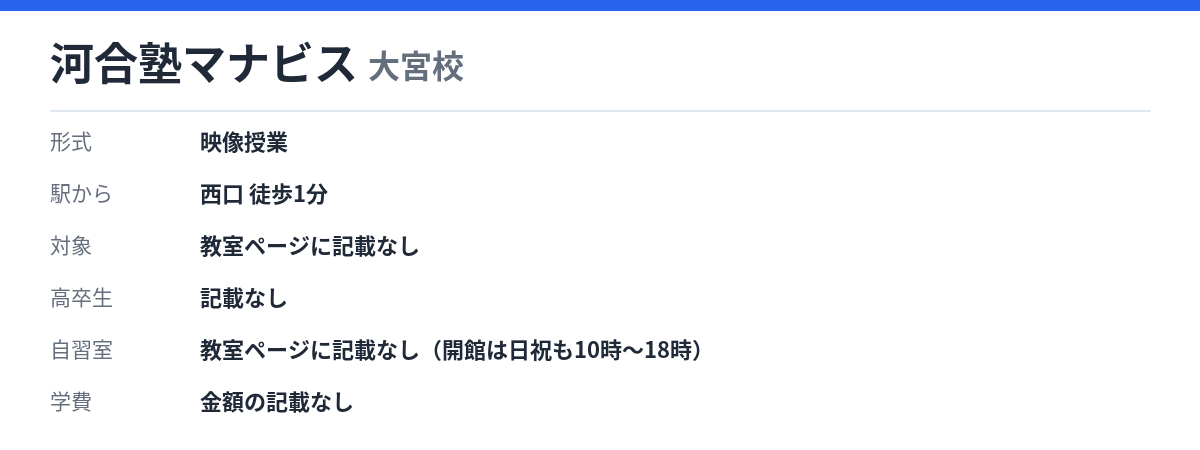 河合塾マナビス 大宮校の形式・自習室・学費