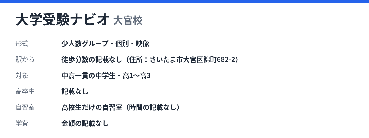 大学受験ナビオ 大宮校の形式・自習室・学費