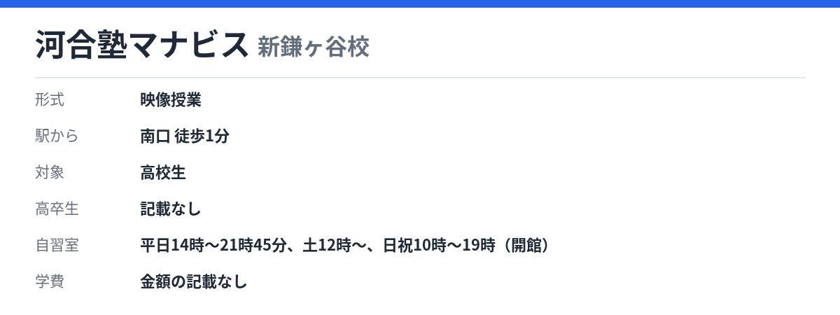 河合塾マナビス 新鎌ヶ谷校の形式・自習室・学費