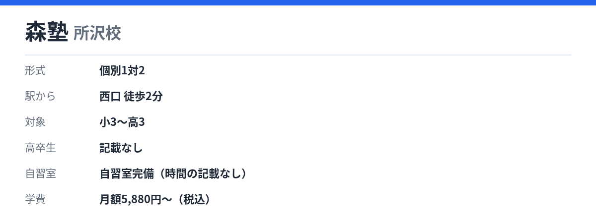 森塾 所沢校の形式・自習室・学費