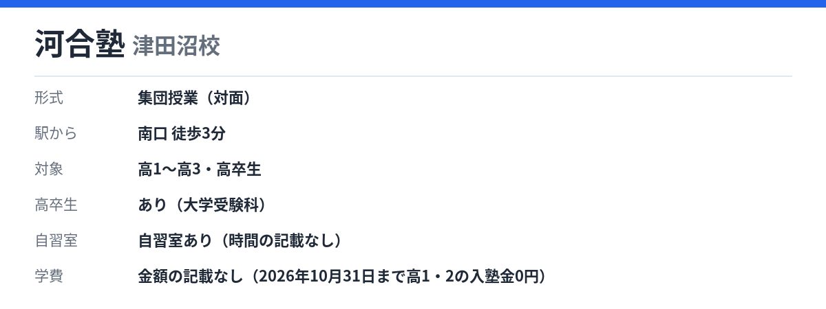 河合塾 津田沼校の形式・自習室・学費