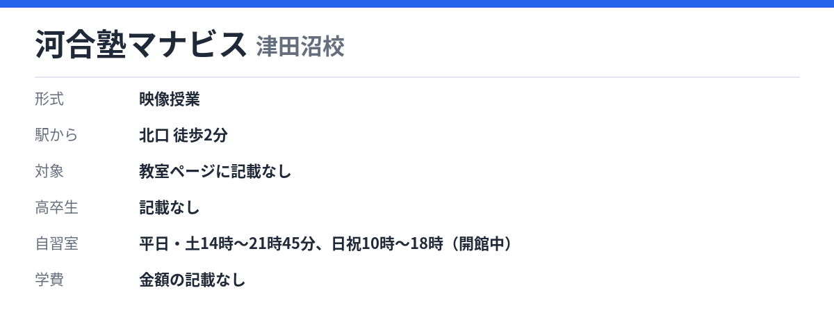 河合塾マナビス 津田沼校の形式・自習室・学費