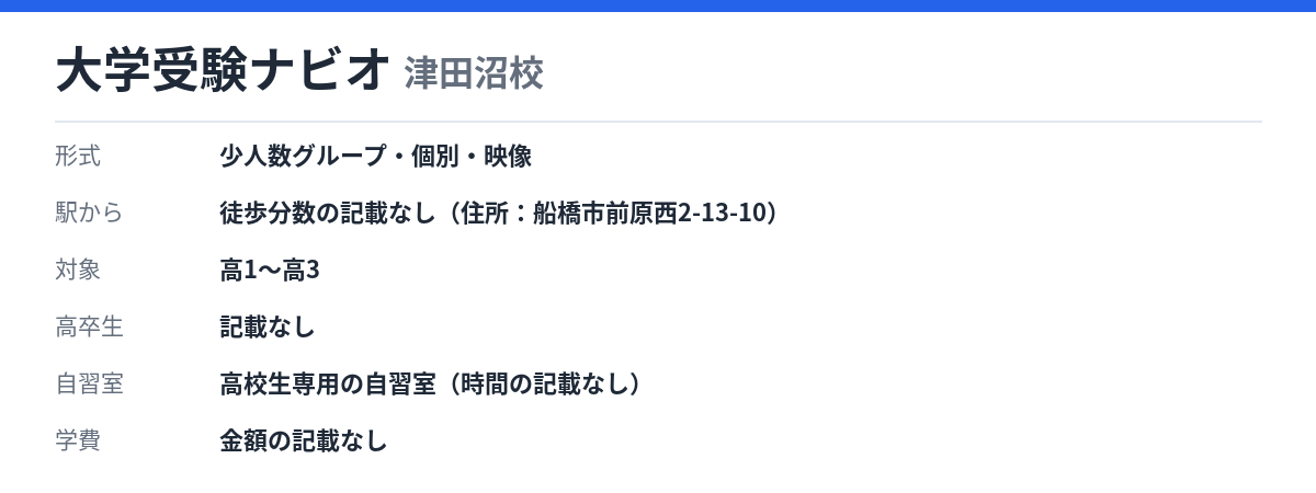 大学受験ナビオ 津田沼校の形式・自習室・学費